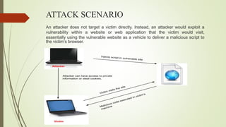 ATTACK SCENARIO
An attacker does not target a victim directly. Instead, an attacker would exploit a
vulnerability within a website or web application that the victim would visit,
essentially using the vulnerable website as a vehicle to deliver a malicious script to
the victim’s browser.
 