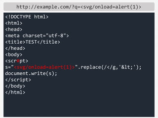 http://example.com/?q=<svg/onload=alert(1)>
<!DOCTYPE html>
<html>
<head>
<meta charset="utf-8">
<title>TEST</title>
</hea...