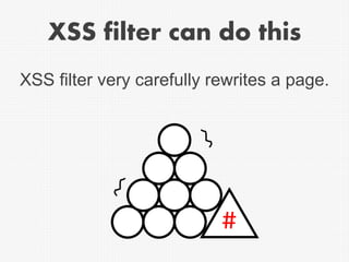 XSS filter can do this
XSS filter very carefully rewrites a page.
#
 