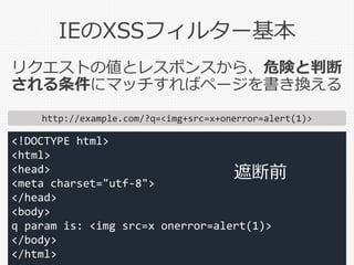IEのXSSフィルター基本
http://example.com/?q=<img+src=x+onerror=alert(1)>
<!DOCTYPE html>
<html>
<head>
<meta charset="utf-8">
</he...