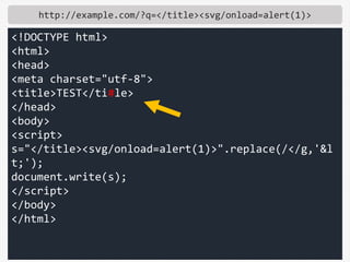 http://example.com/?q=</title><svg/onload=alert(1)>
<!DOCTYPE html>
<html>
<head>
<meta charset="utf-8">
<title>TEST</ti#l...