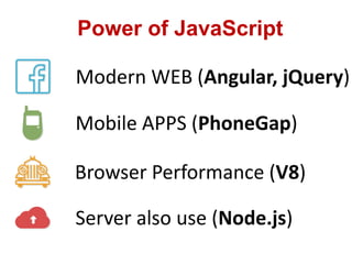 Power of JavaScript
Modern WEB (Angular, jQuery)
Mobile APPS (PhoneGap)
Browser Performance (V8)
Server also use (Node.js)
 