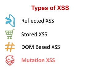 Types of XSS
Reflected XSS
Stored XSS
DOM Based XSS
Mutation XSS
 
