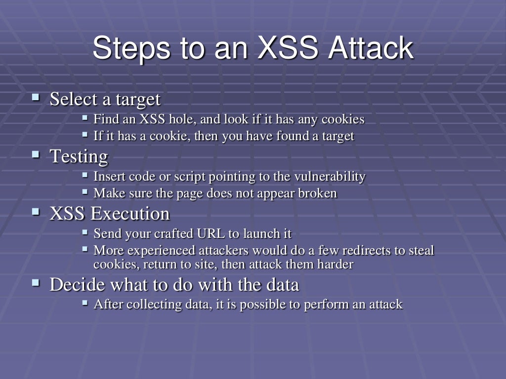 Cross Site Scripting