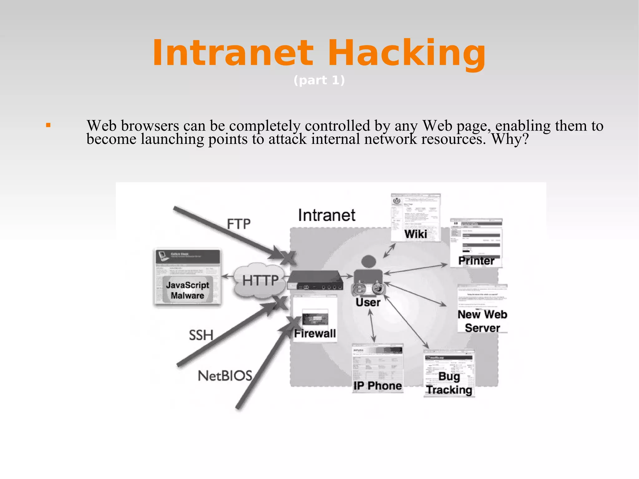 Intranet Hacking (part 1) Web browsers can be completely controlled by any Web page, enabling them to become launching points to attack internal network resources. Why?  
