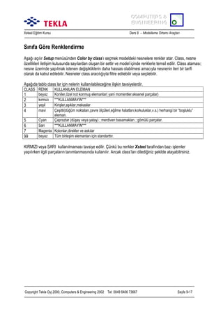 COMPUTERS &
COMPUTERS &
ENGINEERING
ENGINEERING
Xsteel Eğitim Kursu

Ders 9 – Modelleme Ortamõ Araçlarõ

Sõnõfa Göre Renklendirme
Aşağõ açõlõr Setup menüsünden Color by class’õ seçmek modeldeki nesnelere renkler atar. Class, nesne
özellikleri iletişim kutusunda sayõlardan oluşan bir settir ve model içinde renklerle temsil edilir. Class atamasõ;
nesne üzerinde yapõlmak istenen değişikliklerin daha hassas olabilmesi amacõyla nesnenin ileri bir tarifi
olarak da kabul edilebilir. Nesneler class aracõlõğõyla filtre edilebilir veya seçilebilir.
Aşağõda tablo class lar için nelerin kullanõlabileceğine ilişkin tavsiyelerdir.
CLASS RENK
beyaz
1
kõrmõzõ
2
yeşil
3
mavi
4

5
6
7
99

KULLANILAN ELEMAN
Koniler,özel not konmuş elemanlar( yani momentler,eksenel parçalar)
***KULLANMAYIN***
Kirişler,aşõklar,makaslar
Çeşitli(düğüm noktalarõ,çevre ölçüleri,eğilme halatlarõ,korkuluklar,v.s.) herhangi bir “boşluklu”
eleman.
Cyan
Çaprazlar (düşey veya yatay) ; merdiven basamaklarõ ; gömülü parçalar.
Sarõ
***KULLANMAYIN***
Magenta Kolonlar,direkler ve askõlar
beyaz
Tüm birleşim elemanlarõ için standarttõr.

KIRMIZI veya SARI kullanõlmamasõ tavsiye edilir. Çünkü bu renkler Xsteel tarafõndan bazõ işlemler
yapõlõrken ilgili parçalarõn tanõmlanmasõnda kullanõlõr. Ancak class’larõ dilediğiniz şekilde atayabilirsiniz.

Copyright Tekla Oyj 2000, Computers & Engineering 2002 Tel: 0049 6406 73667

Sayfa 9-17

 
