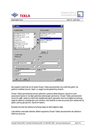 COMPUTERS &
COMPUTERS &
ENGINEERING
ENGINEERING
Xsteel Eğitim Kursu

Ders 14 – Çizim Planõ

Aks çizgilerini kaldõrmak için ilk olarak Chosen Tables penceresinden bunu aktif hale getirin. Bu
şablonun özellikleri (konum, ölçek v.s.) aşağõ kõsõmda gösterilmiş olmalõdõr.
Chosen Tables penceresinde bulunan şablonlarõn yerlerine dikkat ettiyseniz; bazõlarõnõn çizim
çerçevesine bazõlarõnõn da diğer şablonlara ekleneceğini görürsünüz. Chosen Tables penceresinden
mevcut bir grid şablonunu kaldõrmak istediğimizde işlemi yapmadan önce buna bağlanmõş herhangi
başka bir şablonun olmadõğõndan emin olmalõyõz. Aksi takdirde bu hata sonucunda çizim sayfasõnda hiç
şablon yokmuş gibi görünür. (Genel bir hatadõr.)
Buradaki durumda Aks tablosuna herhangi başka bir tablo bağlantõlõ değil.
Liste tablolarõ arasõndaki oklardan alttakini seçerseniz Chosen Tables penceresinden aks tablolarõnõ
kaldõrmõş olursunuz.

Copyright Tekla Oyj 2000, Computers & Engineering 2002 Tel: 0049 6406 73667 www.comp-engineering.com

Sayfa 14-5

 