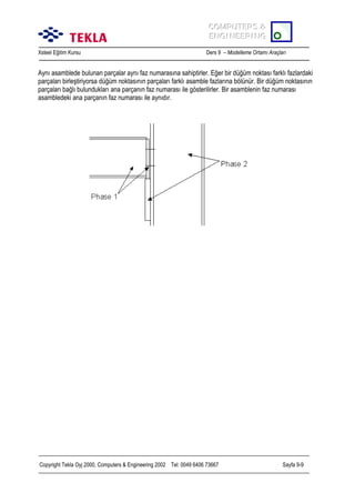 COMPUTERS &
COMPUTERS &
ENGINEERING
ENGINEERING
Xsteel Eğitim Kursu

Ders 9 – Modelleme Ortamõ Araçlarõ

Aynõ asamblede bulunan parçalar aynõ faz numarasõna sahiptirler. Eğer bir düğüm noktasõ farklõ fazlardaki
parçalarõ birleştiriyorsa düğüm noktasõnõn parçalarõ farklõ asamble fazlarõna bölünür. Bir düğüm noktasõnõn
parçalarõ bağlõ bulunduklarõ ana parçanõn faz numarasõ ile gösterilirler. Bir asamblenin faz numarasõ
asambledeki ana parçanõn faz numarasõ ile aynõdõr.

Copyright Tekla Oyj 2000, Computers & Engineering 2002 Tel: 0049 6406 73667

Sayfa 9-9

 