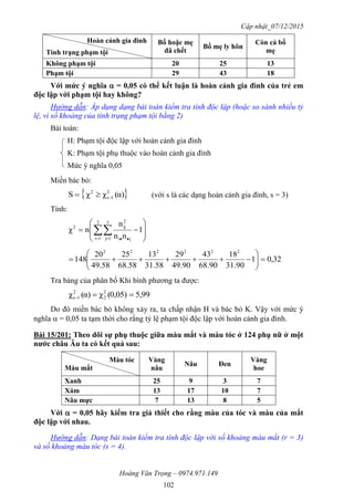 Cập nhật_07/12/2015
Hoàng Văn Trọng – 0974.971.149
102
Hoàn cảnh gia đình
Tình trạng phạm tội
Bố hoặc mẹ
đã chết
Bố mẹ ly hôn
Còn cả bố
mẹ
Không phạm tội 20 25 13
Phạm tội 29 43 18
Với mức ý nghĩa  = 0,05 có thể kết luận là hoàn cảnh gia đình của trẻ em
độc lập với phạm tội hay không?
Hướng dẫn: Áp dụng dạng bài toán kiểm tra tính độc lập (hoặc so sánh nhiều tỷ
lệ, vì số khoảng của tình trạng phạm tội bằng 2)
Bài toán:
H: Phạm tội độc lập với hoàn cảnh gia đình
K: Phạm tội phụ thuộc vào hoàn cảnh gia đình
Mức ý nghĩa 0,05
Miền bác bỏ:
 α)(χχS 2
1s
2
 (với s là các dạng hoàn cảnh gia đình, s = 3)
Tính:








   
1
nn
n
nχ
2
1i
3
1j ji
2
ij2
32,01
90.31
18
90.68
43
90.49
29
58.31
13
58.68
25
58.49
20
148
222222







Tra bảng của phân bố Khi bình phương ta được:
5,990,05)(χα)(χ 2
2
2
1s 
Do đó miền bác bỏ không xảy ra, ta chấp nhận H và bác bỏ K. Vậy với mức ý
nghĩa  = 0,05 ta tạm thời cho rằng tỷ lệ phạm tội độc lập với hoàn cảnh gia đình.
Bài 15/201: Theo dõi sự phụ thuộc giữa màu mắt và màu tóc ở 124 phụ nữ ở một
nƣớc châu Âu ta có kết quả sau:
Màu tóc
Màu mắt
Vàng
nâu
Nâu Đen
Vàng
hoe
Xanh 25 9 3 7
Xám 13 17 10 7
Nâu mực 7 13 8 5
Với  = 0,05 hãy kiểm tra giả thiết cho rằng màu của tóc và màu của mắt
độc lập với nhau.
Hướng dẫn: Dạng bài toán kiểm tra tính độc lập với số khoảng màu mắt (r = 3)
và số khoảng màu tóc (s = 4).
 