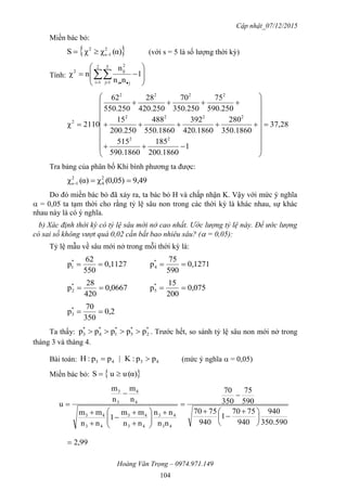 Cập nhật_07/12/2015
Hoàng Văn Trọng – 0974.971.149
104
Miền bác bỏ:
 α)(χχS 2
1s
2
 (với s = 5 là số lượng thời kỳ)
Tính: 







   
1
nn
n
nχ
2
1i
5
1j ji
2
ij2
28,37
1
1860.200
185
1860.590
515
1860.350
280
1860.420
392
1860.550
488
250.200
15
250.590
75
250.350
70
250.420
28
250.550
62
2110χ
22
2222
2222
2























Tra bảng của phân bố Khi bình phương ta được:
9,490,05)(χα)(χ 2
4
2
1s 
Do đó miền bác bỏ đã xảy ra, ta bác bỏ H và chấp nhận K. Vậy với mức ý nghĩa
 = 0,05 ta tạm thời cho rằng tỷ lệ sâu non trong các thời kỳ là khác nhau, sự khác
nhau này là có ý nghĩa.
b) Xác định thời kỳ có tỷ lệ sâu mới nở cao nhất. Ước lượng tỷ lệ này. Để ước lượng
có sai số không vượt quá 0,02 cần bắt bao nhiêu sâu? ( = 0,05):
Tỷ lệ mẫu về sâu mới nở trong mỗi thời kỳ là:
0,1127
550
62
p*
1  0,1271
590
75
p*
4 
0,0667
420
28
p*
2  0,075
200
15
p*
5 
0,2
350
70
p*
3 
Ta thấy:
*
2
*
5
*
1
*
4
*
3 ppppp  . Trước hết, so sánh tỷ lệ sâu non mới nở trong
tháng 3 và tháng 4.
Bài toán: 4343 pp:K|pp:H  (mức ý nghĩa  = 0,05)
Miền bác bỏ:  α)(uuS 
350.590
940
940
7570
1
940
7570
590
75
350
70
nn
nn
nn
mm
1
nn
mm
n
m
n
m
u
43
43
43
43
43
43
4
4
3
3





 


















99,2
 