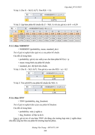 Cập nhật_07/12/2015
Hoàng Văn Trọng – 0974.971.149
168
Ví dụ 1: Cho X ~ N(12; 0,52
). Tìm P(X < 13)
Ví dụ 2: Lập hàm phân bố chuẩn tắc Z ~ N(0, 1) với các giá trị x từ 0  0,29
P.3.5. Hàm NORMINV
= NORMINV (probability, mean, standard_dev)
Trả về giá trị nghịch đảo (giá trị x) của phân bố chuẩn.
Các đối số trong hàm:
+ probability: giá trị xác suất p sao cho hàm phân bố F(x) = p
+ mean: trung bình của phân bố chuẩn
+ standard_dev: độ lệch tiêu chuẩn.
Ví dụ 1: Cho X ~ N(3; 0,42
). Tìm giá trị a sao cho P(X < a) = 0,2
Ví dụ 2: Tìm u(0,025) của phân bố chuẩn tắc N(0, 1)
P.3.6. Hàm TINV
= TINV (probability, deg_freedom)
Trả về giá trị nghịch đảo tk() của phân bố Student.
Các đối số trong hàm:
+ probability: mức ý nghĩa 
+ deg_freedom: số bậc tự do k
Lưu ý: giá trị trả về của hàm TINV chỉ đúng cho trường hợp mức ý nghĩa được
chia đều sang hai bên của phân bố (trường hợp hai phía).
 