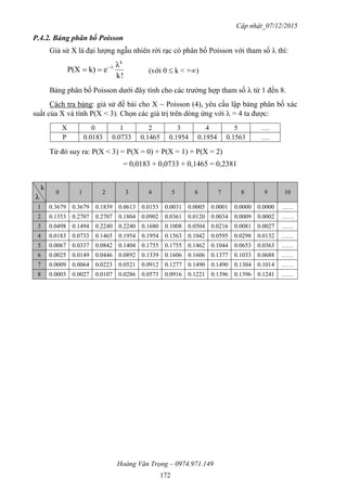 Cập nhật_07/12/2015
Hoàng Văn Trọng – 0974.971.149
172
P.4.2. Bảng phân bố Poisson
Giả sử X là đại lượng ngẫu nhiên rời rạc có phân bố Poisson với tham số  thì:
!k
λ
ek)P(X
k
λ
 (với 0  k < +)
Bảng phân bố Poisson dưới đây tính cho các trường hợp tham số  từ 1 đến 8.
Cách tra bảng: giả sử đề bài cho X ~ Poisson (4), yêu cầu lập bảng phân bố xác
suất của X và tính P(X < 3). Chọn các giá trị trên dòng ứng với  = 4 ta được:
X 0 1 2 3 4 5 ….
P 0.0183 0.0733 0.1465 0.1954 0.1954 0.1563 ….
Từ đó suy ra: P(X < 3) = P(X = 0) + P(X = 1) + P(X = 2)
= 0,0183 + 0,0733 + 0,1465 = 0,2381
0 1 2 3 4 5 6 7 8 9 10
1 0.3679 0.3679 0.1839 0.0613 0.0153 0.0031 0.0005 0.0001 0.0000 0.0000 ……
2 0.1353 0.2707 0.2707 0.1804 0.0902 0.0361 0.0120 0.0034 0.0009 0.0002 ……
3 0.0498 0.1494 0.2240 0.2240 0.1680 0.1008 0.0504 0.0216 0.0081 0.0027 ……
4 0.0183 0.0733 0.1465 0.1954 0.1954 0.1563 0.1042 0.0595 0.0298 0.0132 ……
5 0.0067 0.0337 0.0842 0.1404 0.1755 0.1755 0.1462 0.1044 0.0653 0.0363 ……
6 0.0025 0.0149 0.0446 0.0892 0.1339 0.1606 0.1606 0.1377 0.1033 0.0688 ……
7 0.0009 0.0064 0.0223 0.0521 0.0912 0.1277 0.1490 0.1490 0.1304 0.1014 ……
8 0.0003 0.0027 0.0107 0.0286 0.0573 0.0916 0.1221 0.1396 0.1396 0.1241 ……
λ
k
 