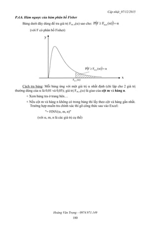 Cập nhật_07/12/2015
Hoàng Văn Trọng – 0974.971.149
180
P.4.6. Hàm ngược của hàm phân bố Fisher
Bảng dưới đây dùng để tra giá trị Fm; n() sao cho:   αα)(FFP nm; 
(với F có phân bố Fisher)
Cách tra bảng: Mỗi bảng ứng với một giá trị  nhất định (chỉ lập cho 2 giá trị
thường dùng của  là 0,01 và 0,05); giá trị Fm; n() là giao của cột m và hàng n.
+ Xem bảng tra ở trang bên…
+ Nếu cột m và hàng n không có trong bảng thì lấy theo cột và hàng gần nhất.
Trường hợp muốn tra chính xác thì gõ công thức sau vào Excel:
"= FINV(, m, n)"
(với , m, n là các giá trị cụ thể)
α)(tk
y
x
α)(F nm;
  αα)(FFP nm; 
 