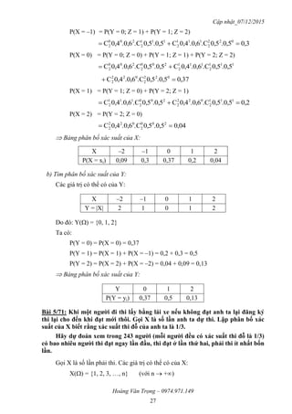Cập nhật_07/12/2015
Hoàng Văn Trọng – 0974.971.149
27
P(X = –1) = P(Y = 0; Z = 1) + P(Y = 1; Z = 2)
0,3.0,50,5.C.0,60,4C.0,50,5.C.0,60,4C 022
2
111
2
111
2
200
2 
P(X = 0) = P(Y = 0; Z = 0) + P(Y = 1; Z = 1) + P(Y = 2; Z = 2)
111
2
111
2
200
2
200
2 .0,50,5.C.0,60,4C.0,50,5.C.0,60,4C 
37,0.0,50,5.C.0,60,4C 022
2
022
2 
P(X = 1) = P(Y = 1; Z = 0) + P(Y = 2; Z = 1)
0,2.0,50,5.C.0,60,4C.0,50,5.C.0,60,4C 111
2
022
2
200
2
111
2 
P(X = 2) = P(Y = 2; Z = 0)
0,04.0,50,5.C.0,60,4C 200
2
022
2 
 Bảng phân bố xác suất của X:
X –2 –1 0 1 2
P(X = xi) 0,09 0,3 0,37 0,2 0,04
b) Tìm phân bố xác suất của Y:
Các giá trị có thể có của Y:
X –2 –1 0 1 2
Y = |X| 2 1 0 1 2
Do đó: Y() = {0, 1, 2}
Ta có:
P(Y = 0) = P(X = 0) = 0,37
P(Y = 1) = P(X = 1) + P(X = –1) = 0,2 + 0,3 = 0,5
P(Y = 2) = P(X = 2) + P(X = –2) = 0,04 + 0,09 = 0,13
 Bảng phân bố xác suất của Y:
Y 0 1 2
P(Y = yi) 0,37 0,5 0,13
Bài 5/71: Khi một ngƣời đi thi lấy bằng lái xe nếu không đạt anh ta lại đăng ký
thi lại cho đến khi đạt mới thôi. Gọi X là số lần anh ta dự thi. Lập phân bố xác
suất của X biết rằng xác suất thi đỗ của anh ta là 1/3.
Hãy dự đoán xem trong 243 ngƣời (mỗi ngƣời đều có xác suất thi đỗ là 1/3)
có bao nhiêu ngƣời thi đạt ngay lần đầu, thi đạt ở lần thứ hai, phải thi ít nhất bốn
lần.
Gọi X là số lần phải thi. Các giá trị có thể có của X:
X() = {1, 2, 3, …, n} (với n  +)
 