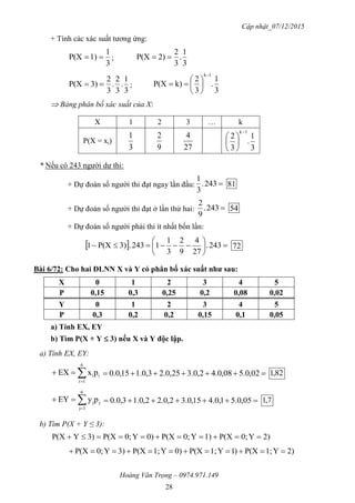 Cập nhật_07/12/2015
Hoàng Văn Trọng – 0974.971.149
28
+ Tính các xác suất tương ứng:
3
1
1)P(X  ;
3
1
.
3
2
2)P(X 
3
1
.
3
2
.
3
2
3)P(X  ;
3
1
.
3
2
k)P(X
1k







 Bảng phân bố xác suất của X:
X 1 2 3 … k
P(X = xi)
3
1
9
2
27
4
3
1
.
3
2
1k






* Nếu có 243 người dự thi:
+ Dự đoán số người thi đạt ngay lần đầu: 243.
3
1
81
+ Dự đoán số người thi đạt ở lần thứ hai: 243.
9
2
54
+ Dự đoán số người phải thi ít nhất bốn lần:
  





 243.
27
4
9
2
3
1
1243.3)P(X1 72
Bài 6/72: Cho hai ĐLNN X và Y có phân bố xác suất nhƣ sau:
X 0 1 2 3 4 5
P 0,15 0,3 0,25 0,2 0,08 0,02
Y 0 1 2 3 4 5
P 0,3 0,2 0,2 0,15 0,1 0,05
a) Tính EX, EY
b) Tìm P(X + Y  3) nếu X và Y độc lập.
a) Tính EX, EY:


6
1i
iipxEX  02,0.508,0.42,0.325,0.23,0.115,0.0 82,1


6
1j
jjpyEY  05,0.51,0.415,0.32,0.22,0.13,0.0 7,1
b) Tìm P(X + Y ≤ 3):
2)Y0;P(X1)Y0;P(X0)Y0;P(X3)YP(X 
)2Y1;P(X)1Y1;P(X0)Y1;P(X3)Y0;P(X 
 