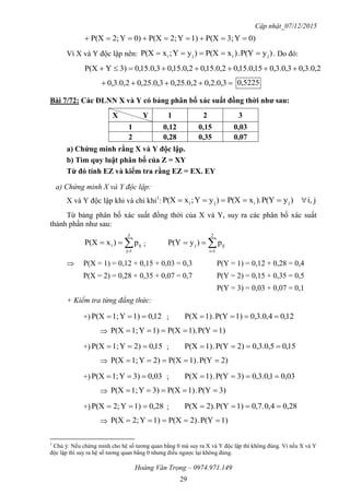 Cập nhật_07/12/2015
Hoàng Văn Trọng – 0974.971.149
29
)0Y3;P(X1)Y2;P(X0)Y2;P(X 
Vì X và Y độc lập nên: )yP(Y.)xP(X)yY;xP(X jiji  . Do đó:
2,0.3,03,0.3,015,0.15,02,0.15,02,0.15,03,0.15,03)YP(X 
 3,0.2,02,0.25,03,0.25,02,0.3,0 5225,0
Bài 7/72: Các ĐLNN X và Y có bảng phân bố xác suất đồng thời nhƣ sau:
X Y 1 2 3
1 0,12 0,15 0,03
2 0,28 0,35 0,07
a) Chứng minh rằng X và Y độc lập.
b) Tìm quy luật phân bố của Z = XY
Từ đó tính EZ và kiểm tra rằng EZ = EX. EY
a) Chứng minh X và Y độc lập:
X và Y độc lập khi và chỉ khi1
: ji,)yP(Y).xP(X)yY;xP(X jiji 
Từ bảng phân bố xác suất đồng thời của X và Y, suy ra các phân bố xác suất
thành phần như sau:


3
1j
iji p)xP(X ; 

2
1i
ijj p)yP(Y
 P(X = 1) = 0,12 + 0,15 + 0,03 = 0,3 P(Y = 1) = 0,12 + 0,28 = 0,4
P(X = 2) = 0,28 + 0,35 + 0,07 = 0,7 P(Y = 2) = 0,15 + 0,35 = 0,5
P(Y = 3) = 0,03 + 0,07 = 0,1
+ Kiểm tra từng đẳng thức:
+) 12,01)Y1;P(X  ; 12,04,0.3,01)P(Y.1)P(X 
 1)P(Y1).P(X1)Y1;P(X 
+) 15,02)Y1;P(X  ; 15,05,0.3,02)P(Y.1)P(X 
 2)P(Y.1)P(X2)Y1;P(X 
+) 03,03)Y1;P(X  ; 03,01,0.3,03)P(Y.1)P(X 
 3)P(Y.1)P(X3)Y1;P(X 
+) 28,01)Y2;P(X  ; 28,04,0.7,01)P(Y2).P(X 
 1)P(Y.2)P(X1)Y2;P(X 
1
Chú ý: Nếu chứng minh cho hệ số tương quan bằng 0 mà suy ra X và Y độc lập thì không đúng. Vì nếu X và Y
độc lập thì suy ra hệ số tương quan bằng 0 nhưng điều ngược lại không đúng.
 