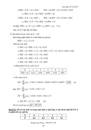 Cập nhật_07/12/2015
Hoàng Văn Trọng – 0974.971.149
30
+) 35,02)Y2;P(X  ; 35,05,0.7,02)P(Y.2)P(X 
 2)P(Y2).P(X2)Y2;P(X 
+) 07,03)Y2;P(X  ; 07,01,0.7,03)P(Y2).P(X 
 3)P(Y2).P(X3)Y2;P(X 
Ta thấy: ji,)yP(Y).xP(X)yY;xP(X jiji 
Vậy, X và Y độc lập với nhau.
b) Tìm phân bố xác suất của Z = XY:
Đại lượng ngẫu nhiên Z có thể nhận các giá trị:
Z() = {1, 2, 3, 4, 6}
Tính các xác suất:
+) 0,121)Y1,P(X1)P(Z 
+) 0,430,280,151)Y2,P(X2)Y1,P(X2)P(Z 
+) 0,033)Y1,P(X3)P(Z 
+) 0,352)Y2,P(X4)P(Z 
+) 0,073)Y2,P(X6)P(Z 
 Bảng phân bố xác suất của Z:
Z 1 2 3 4 6
P(Z = zi) 0,12 0,43 0,03 0,35 0,07
 Kỳ vọng của Z:
 
07,0.635,0.403,0.343,0.212,0.1pzEZ
5
1i
ii 89,2 (1)
Mà: 7,17,0.23,0.1pxEX
2
1i
ii  
7,11,0.35,0.24,0.1pyEY
3
1j
jj  
 89,27,1.7,1EY.EX  (2)
Từ (1) và (2) suy ra: EYEX.EZ 
Bài 8/72: Số trẻ em sinh ra trong một tuần ở một làng A nào đó là một ĐLNN X
có phân bố xác suất là:
X 0 1 2 3
P 0,4 0,3 0,2 0,1
 