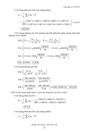 Cập nhật_07/12/2015
Hoàng Văn Trọng – 0974.971.149
78
+ Ước lượng điểm cho DX (ước lượng chệch):
2
i
2
i
X
2
X Xmx
n
1
s  
2
22222
22222
4,1111
1.12006.118010.116012.114020.1120
25.110013.10808.10603.10402.1020
100
1











= 04,1402
+ Ước lượng khoảng cho EX (trường hợp biết phân bố chuẩn nhưng chưa biết
phương sai lý thuyết):





















 
1n
s
2
α
tX;
1n
s
2
α
tXEX X
1n
X
1n
    








99
1402,04
0,025t4,1111;
99
1402,04
0,025t4,1111EX 9999









99
1402,04
984,14,1111;
99
1402,04
984,14,1111EX
 9,1181;9,1031EX 
+ Ước lượng khoảng cho DX:








 α/2)(1χ
sn
;
α/2)(χ
sn
DX 2
1n
2
XX
2
1n
2
XX







,975)0(χ
04,1402.001
;
0,025)(χ
04,1402.001
DX 2
99
2
99







36,73
04,1402.001
;
128,42
04,1402.001
DX  18,1911091,76;1DX
* Đối với đại lượng ngẫu nhiên Y (tuổi thọ bóng đèn sau khi cải tiến):
+ Ước lượng điểm cho EY:








  10.120015.119030.1180
20.107015.106010.1050
100
1
my
n
1
Y jj
Y
= 5,1175
+ Ước lượng điểm cho DY (ước lượng chệch):
2
j
2
j
Y
2
Y Ymy
n
1
s  
 