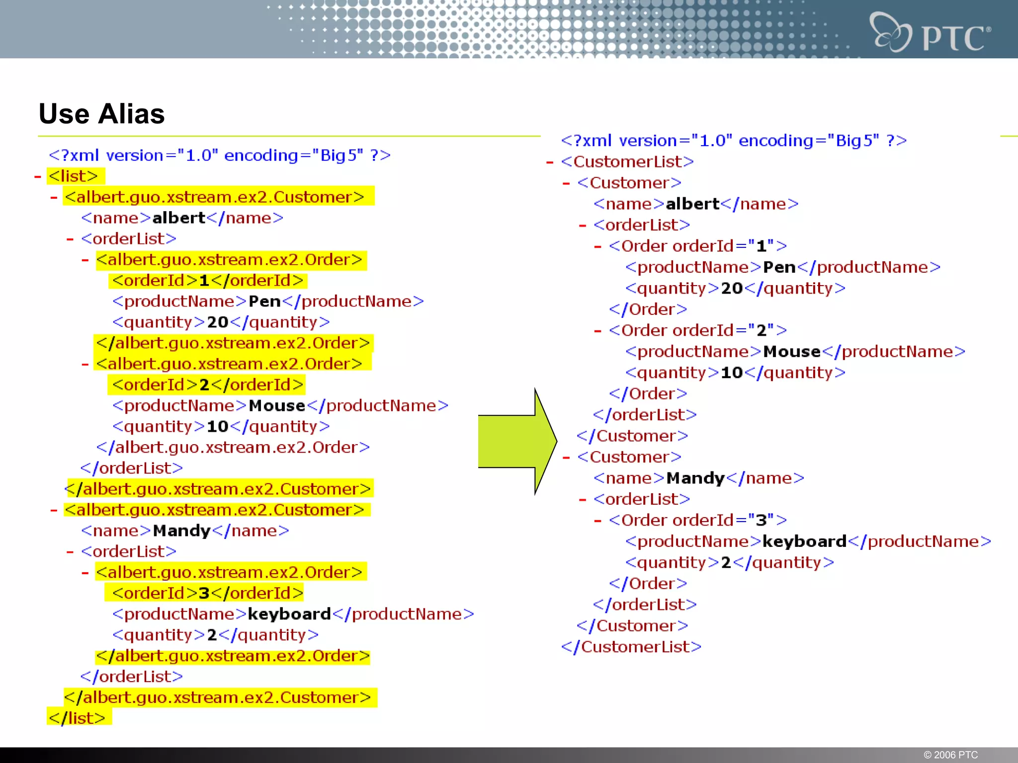 Use Alias © 2006 PTC 