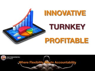 INNOVATIVE
TURNKEY
PROFITABLE
Where Flexibility Meets Accountability
 