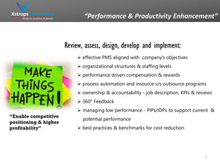 “Performance & Productivity Enhancement”Xstrops Consulting
Wings to business & people
“Enable competitive
positioning & hi...