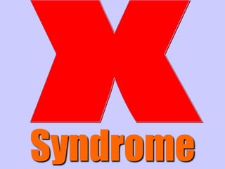 Syndrome 
 