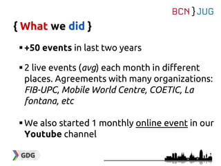 { What we did }
+50 events in last two years
2 live events (avg) each month in different
places. Agreements with many organizations:
FIB-UPC, Mobile World Centre, COETIC, La
fontana, etc
We also started 1 monthly online event in our
Youtube channel
 