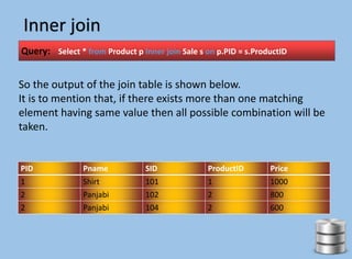 Inner join
Query: Select * from Product p Inner join Sale s on p.PID = s.ProductID
PID Pname SID ProductID Price
1 Shirt 101 1 1000
2 Panjabi 102 2 800
2 Panjabi 104 2 600
So the output of the join table is shown below.
It is to mention that, if there exists more than one matching
element having same value then all possible combination will be
taken.
 