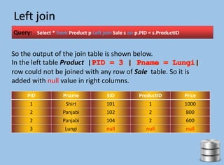 Left join
Query: Select * from Product p Left join Sale s on p.PID = s.ProductID
PID Pname SID ProductID Price
1 Shirt 101 1 1000
2 Panjabi 102 2 800
2 Panjabi 104 2 600
3 Lungi null null null
So the output of the join table is shown below.
In the left table Product |PID = 3 | Pname = Lungi|
row could not be joined with any row of Sale table. So it is
added with null value in right columns.
 