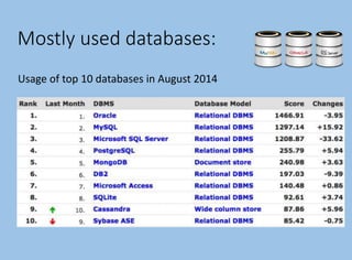 Mostly used databases:
Usage of top 10 databases in August 2014
 