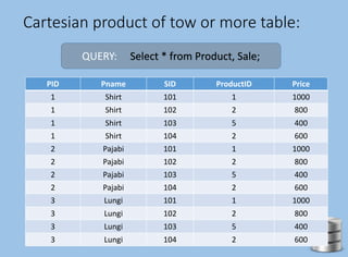 Cartesian product of tow or more table:
QUERY: Select * from Product, Sale;
PID Pname SID ProductID Price
1 Shirt 101 1 1000
1 Shirt 102 2 800
1 Shirt 103 5 400
1 Shirt 104 2 600
2 Pajabi 101 1 1000
2 Pajabi 102 2 800
2 Pajabi 103 5 400
2 Pajabi 104 2 600
3 Lungi 101 1 1000
3 Lungi 102 2 800
3 Lungi 103 5 400
3 Lungi 104 2 600
 