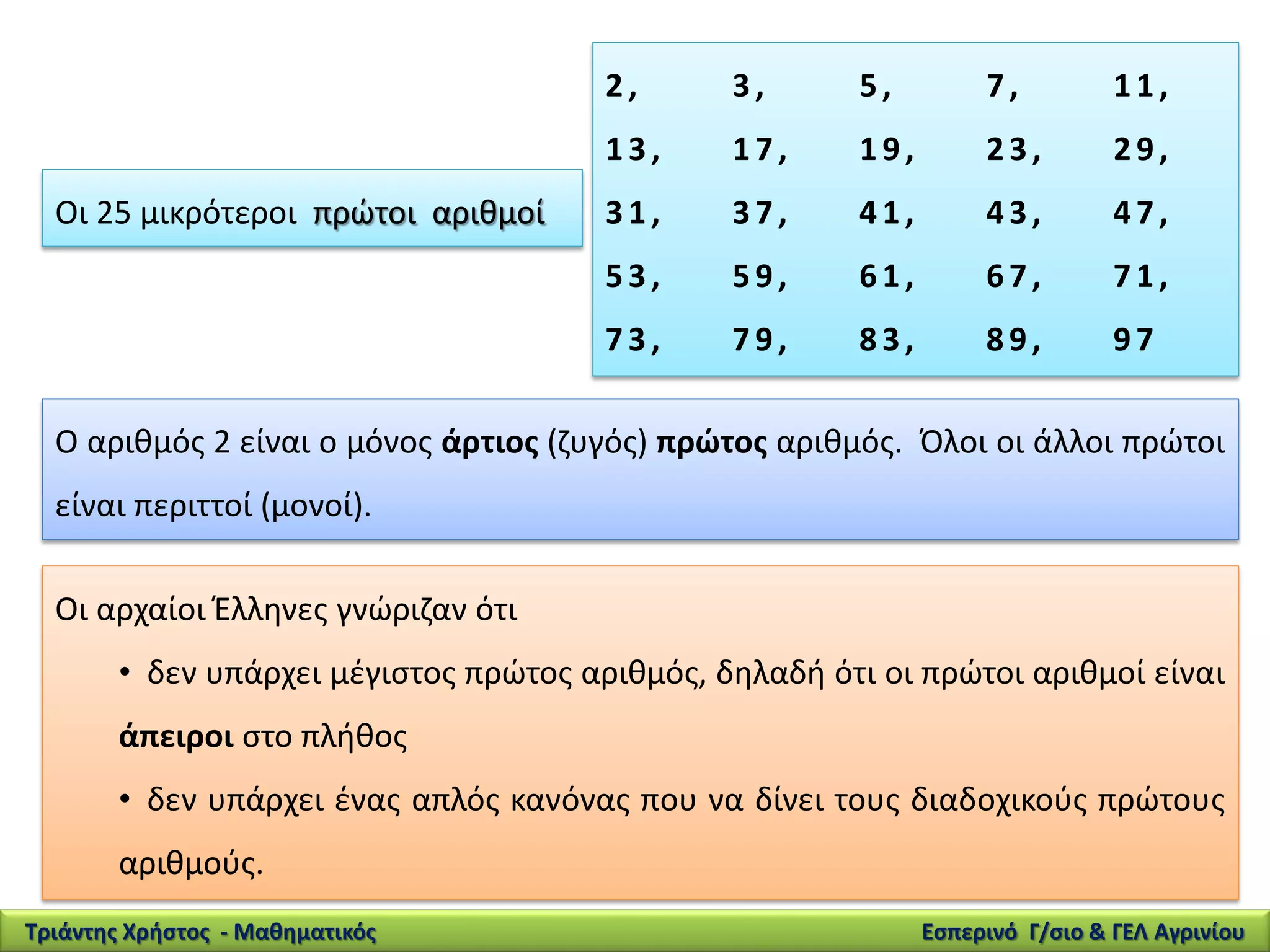 Ο αριθμός 2 είναι ο μόνος άρτιος (ζυγός) πρώτος αριθμός. Όλοι οι άλλοι πρώτοι
είναι περιττοί (μονοί).
Οι 25 μικρότεροι πρώτοι αριθμοί
2, 3, 5, 7, 11,
13, 17, 19, 23, 29,
31, 37, 41, 43, 47,
53, 59, 61, 67, 71,
73, 79, 83, 89, 97
Οι αρχαίοι Έλληνες γνώριζαν ότι
• δεν υπάρχει μέγιστος πρώτος αριθμός, δηλαδή ότι οι πρώτοι αριθμοί είναι
άπειροι στο πλήθος
• δεν υπάρχει ένας απλός κανόνας που να δίνει τους διαδοχικούς πρώτους
αριθμούς.
Τριάντης Χρήστος - Μαθηματικός Εσπερινό Γ/σιο & ΓΕΛ Αγρινίου
 