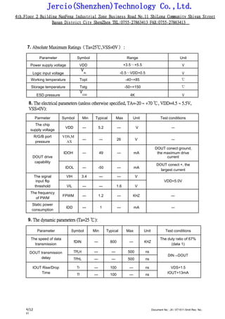 Jercio(Shenzhen)Technology Co.,Ltd.
4th.Floor 2 Building NanFeng Industrial Zone Business Road No.11 ShiLong Community Shiyan Street
Baoan District City ShenZhen TEL:0755-27863413 FAX:0755-27863413
/12 Document No.: JX / XT1511-5mA Rev. No.:
01
4
7. Absolute Maximum Ratings（Ta=25℃,VSS=0V） :
Parameter Symbol Range Unit
Power supply voltage VDD +3.5～+5.5 V
Logic input voltage
V
IN -0.5～VDD+0.5 V
Working temperature Topt -40~+85 ℃
Storage temperature Tstg -50~+150 ℃
ESD pressure
V
ESD 4K V
8. The electrical parameters (unless otherwise specified, TA=-20 ~ +70 ℃, VDD=4.5 ~ 5.5V,
VSS=0V):
Parmeter Symbol Min Typical Max Unit Test conditions
The chip
VDD --- 5.2 --- V ---
supply voltage
R/G/B port VDS,M
--- --- 26 V ---
pressure AX
DOUT conect ground,
DOUT drive
IDOH --- 49 --- mA the maximum drive
current
capability
IDOL --- -50 --- mA
DOUT conect +, the
largest current
The signal VIH 3.4 --- --- V
input flip VDD=5.0V
VIL --- --- 1.6 Vthreshold
The frequency
FPWM --- 1.2 --- KHZ ---
of PWM
Static power
IDD --- 1 --- mA ---
consumption
9. The dynamic parameters (Ta=25 ℃):
Parameter Symbol Min Typical Max Unit Test conditions
The speed of data
fDIN --- 800 --- KHZ
The duty ratio of 67%
transmission (data 1)
DOUT transmission TPLH --- --- 500 ns
DIN→DOUT
delay TPHL --- --- 500 ns
IOUT Rise/Drop Tr --- 100 --- ns VDS=1.5
Time IOUT=13mATf --- 100 --- ns
 