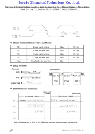 Jercio(Shenzhen)Technology Co.,Ltd.
4th.Floor 2 Building NanFeng Industrial Zone Business Road No.11 ShiLong Community Shiyan Street
Baoan District City ShenZhen TEL:0755-27863413 FAX:0755-27863413
/12 Document No.: JX / XT1511-5mA Rev. No.:
01
5
10. The data transmission time (TH+TL=1.25µs±600ns):
T0H 0 code, high level time 0.3µs ±0.15µs
T0L 0 code, low level time 0.9µs ±0.15µs
T1H 1 code, high level time 0.6µs ±0.15µs
T1L 1 code, low level time 0.6µs ±0.15µs
Trst Reset code，low level time 80µs
11. Timing waveform:
Input code: Connection mode:
D1 D2 D3 D4DIN DO DIN DO DIN DO
PIX1 PIX2 PIX3
12. The method of data transmission:
Note: the D1 sends data for MCU, D2, D3, D4 for data forwarding automatic shaping cascade circuit.
 