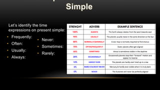 Present Simple | PPTX