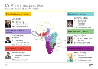 Page 9
EY Africa tax practice
Size of tax practice by cluster
Africa Tax Leader 28 countries East cluster 6 countries
Jim ...