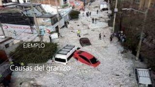 EJEMPLO
Causas del granizo
 