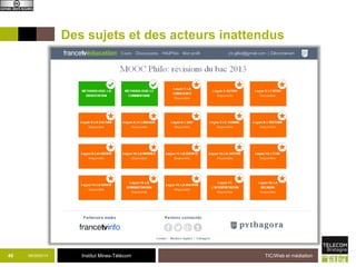 Des sujets et des acteurs inattendus 
40 09/09/2014 Institut Mines-Télécom 
TIC/Web et médiation 
 