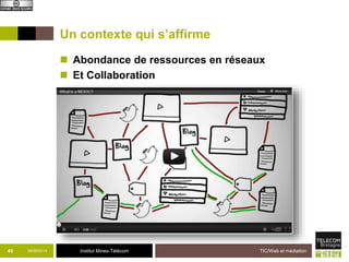 Un contexte qui s’affirme 
 Abondance de ressources en réseaux 
 Et Collaboration 
45 09/09/2014 Institut Mines-Télécom 
TIC/Web et médiation 
 