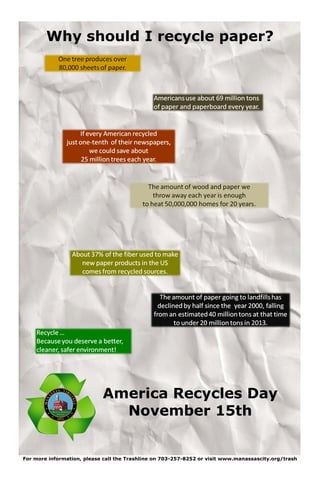 America Recycles Day
November 15th
Why should I recycle paper?
For more information, please call the Trashline on 703-257-8252 or visit www.manassascity.org/trash
 