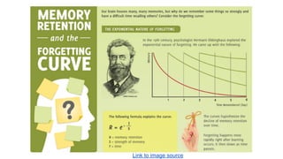 Link to image source
 