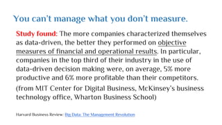 You can’t manage what you don’t measure.
Study found: The more companies characterized themselves
as data-driven, the better they performed on objective
measures of financial and operational results. In particular,
companies in the top third of their industry in the use of
data-driven decision making were, on average, 5% more
productive and 6% more profitable than their competitors.
(from MIT Center for Digital Business, McKinsey’s business
technology office, Wharton Business School)
Harvard Business Review: Big Data: The Management Revolution
 