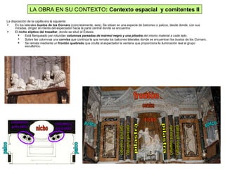 La disposición de la capilla era la siguiente:
 En los laterales bustos de los Cornaro (concretamente, seis). Se sitúan en una especie de balcones o palcos, desde donde, con sus
miradas, dirigen el interés del espectador hacia la parte central donde se encuentra:
 El nicho elíptico del trasaltar, donde se situó el Éxtasis:
 Está flanqueado por rotundas columnas pareadas de mármol negro y una pilastra del mismo material a cada lado.
 Sobre las columnas una cornisa que continúa la que remata los balcones laterales donde se encuentran los bustos de los Cornaro.
 Se remata mediante un frontón quebrado que oculta al espectador la ventana que proporciona la iluminación real al grupo
escultórico.
LA OBRA EN SU CONTEXTO: Contexto espacial y comitentes II
 