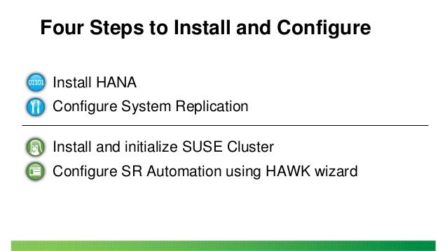Linux router setup