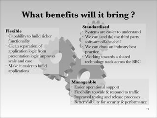 What benefits will it bring ? <ul><li>Flexible </li></ul><ul><li>Capability to build richer functionality </li></ul><ul><l...