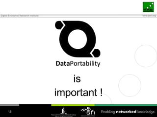Data Portability with SIOC and FOAF Slide 15