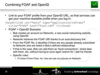 Data Portability with SIOC and FOAF Slide 35