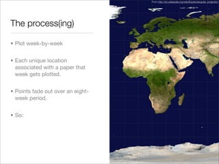 XTech 2008 presentation; "Representing, indexing and mining science with XML and RDF: Golem and CrystalEye"