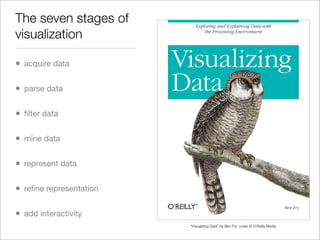 XTech 2008 presentation; "Representing, indexing and mining science with XML and RDF: Golem and CrystalEye"